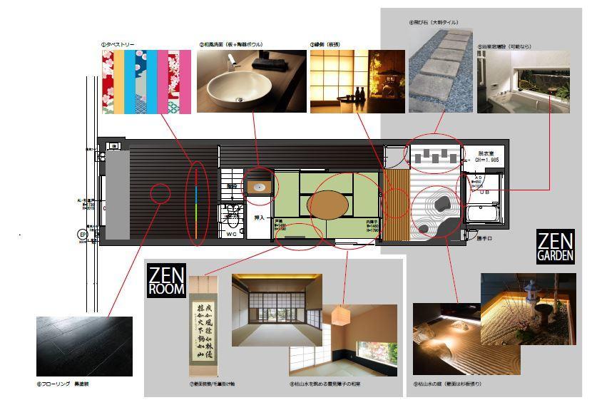 Guest House Makotoya Kyoto Bagian luar foto